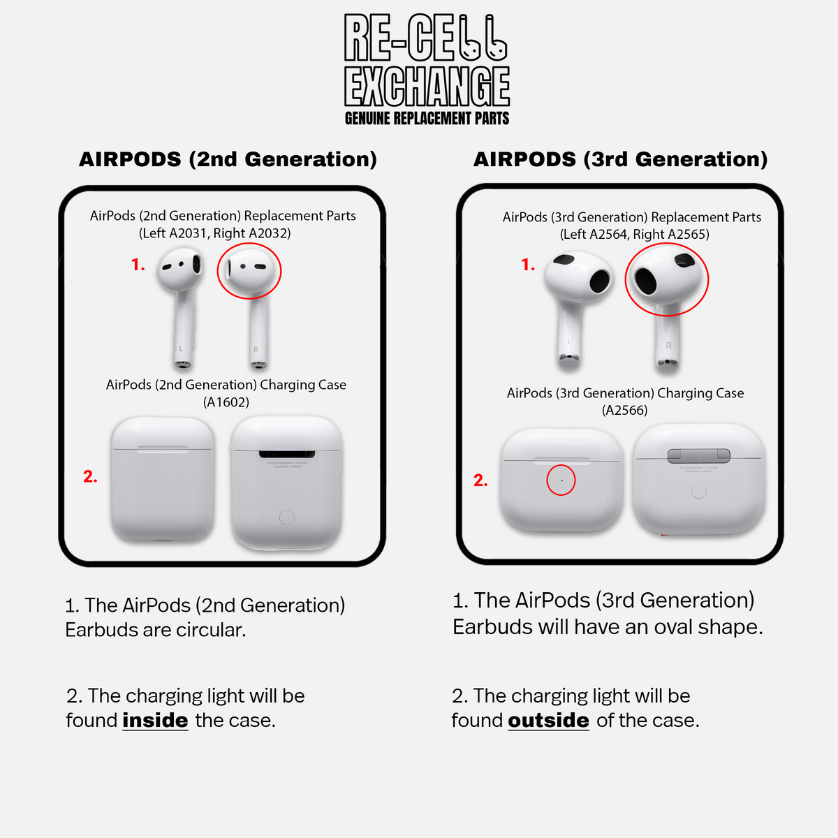 Apple AirPods 第3世代 A2564 Apple Airpods 3rd Generation: (RIGHT SIDE ONLY) for