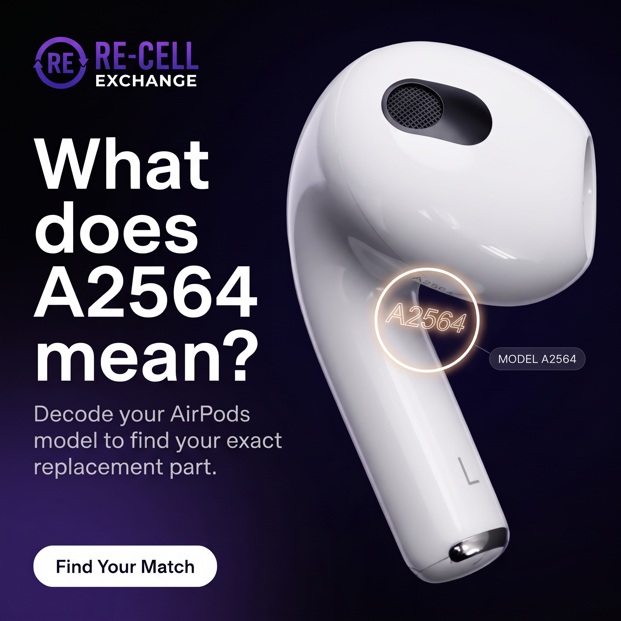 AirPods Model Numbers Explained: A2564, A2031, A3048 & More