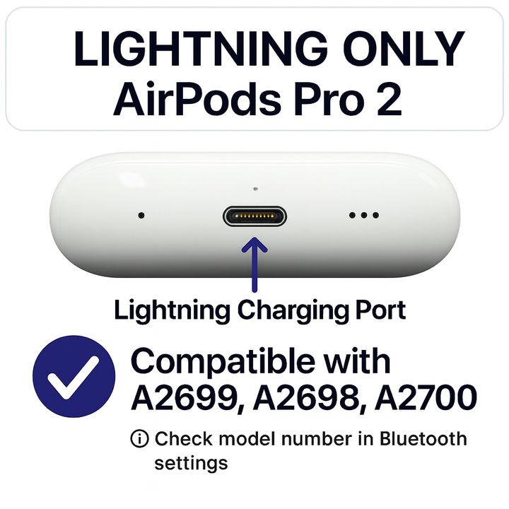 AirPods Pro (2nd Gen) Charging Case Replacement (A2700