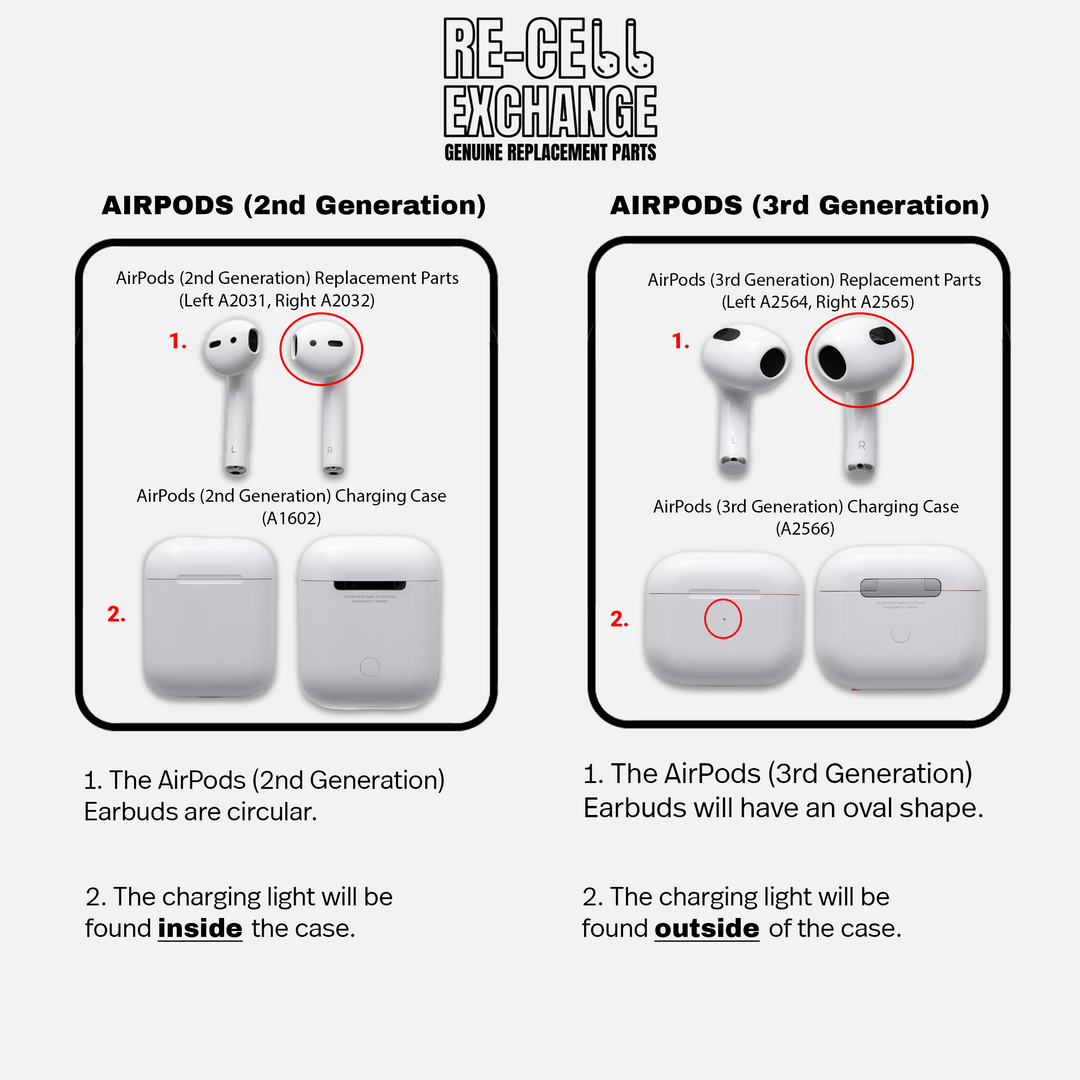 AirPod 3rd Generation Right Replacement (A2565) |RecellExchange AirPod 3rd Generation Right Replacement (A2565) |RecellExchange