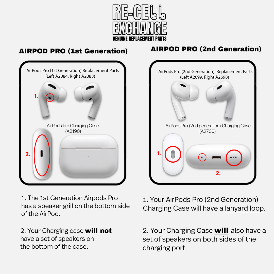 Pro Case How To Track My Airpod Pro Where Can I Find My Airpods