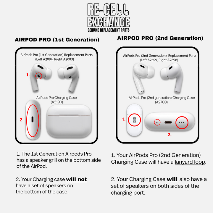 thumbnail image 2 of Grade B Apple AirPods Pro 2nd Gen (Lightning) – Single Earbud Or Case – A2699 A2698 A2700 2 of 3