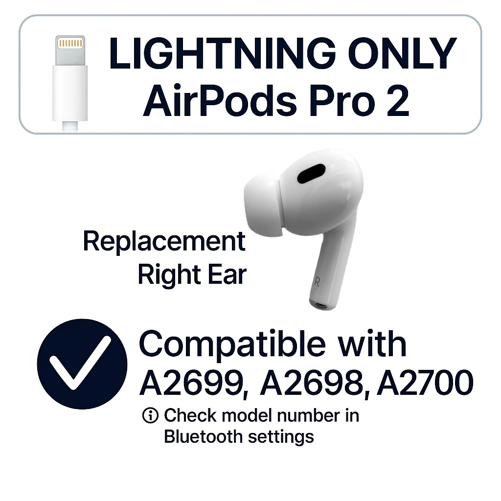 AirPods Pro (2nd Gen) Right Ear Replacement (A2698 AirPods Pro (2nd Gen) Right Ear Replacement (A2698