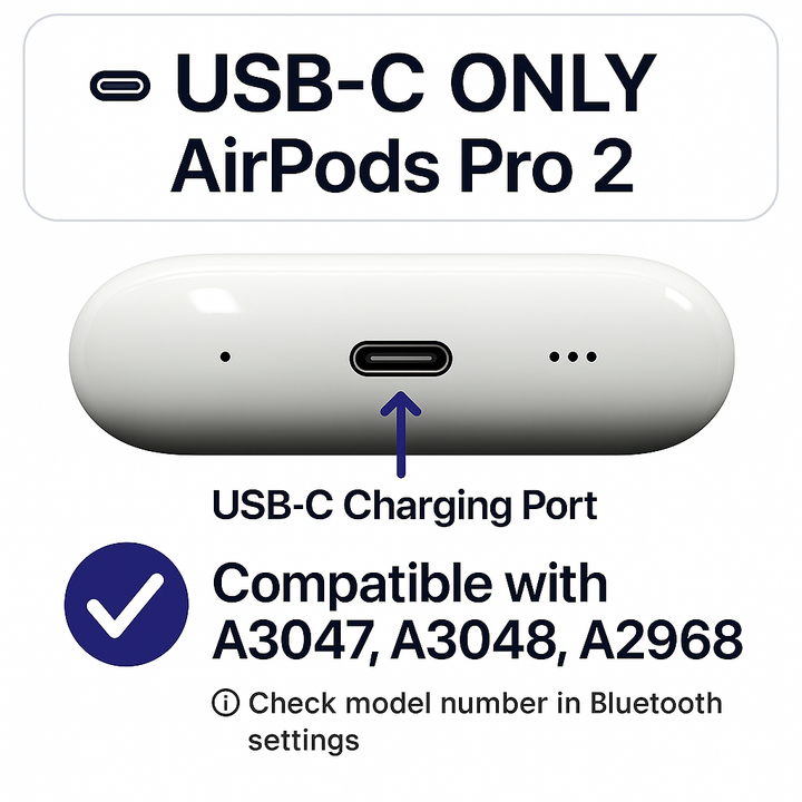 AirPods Pro (2nd Generation) USB-C Charging Case Replacement