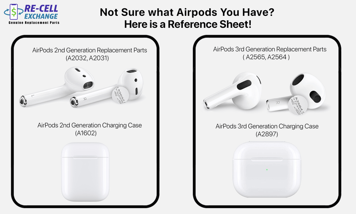 Apple AirPods 2nd Generation Left Ear Replacement (A2031) - Apple AirPods 2nd Generation Left Ear Replacement (A2031) -
